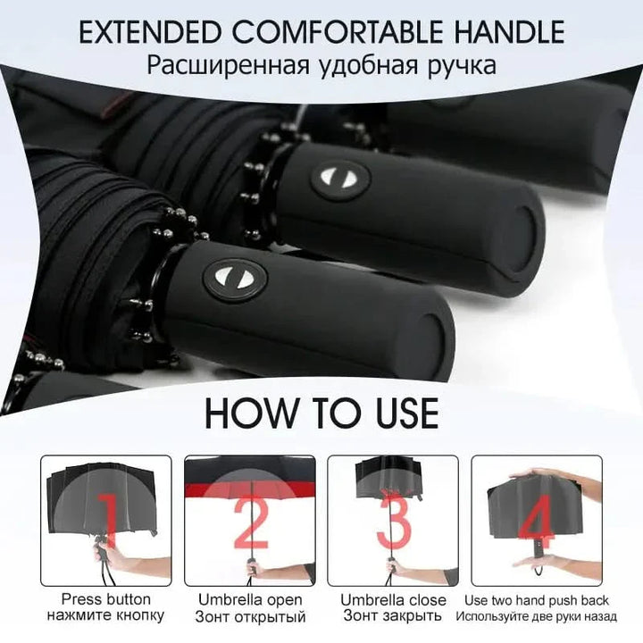 Skanto | AutoShield – Automatisk Stor Paraply