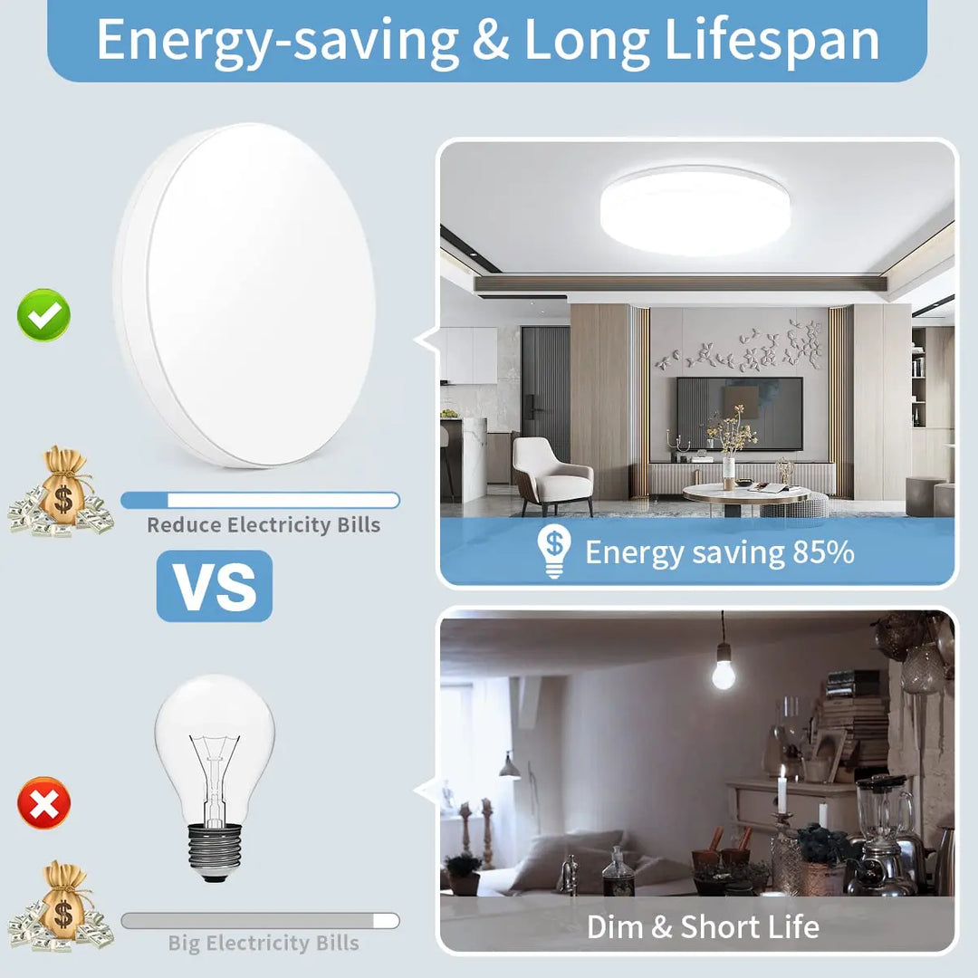 Skanto | IRALAN Ultra-tynn Rund LED Taklampe - Allsidig Belysning for Ethvert Rom, 18W til 48W Alternativer