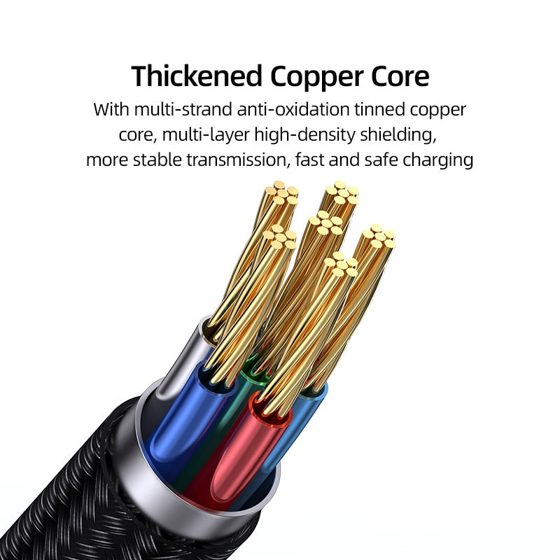 Skanto | Turbo Connect Led Display Rask Telefon Lading Kabel