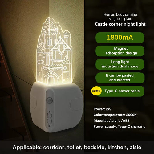 Skanto | Light Master Automatisk Sensor LED Hjørnelampe