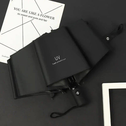 Skanto | WeatherGuard – Vind- og vanntett lommeparaply