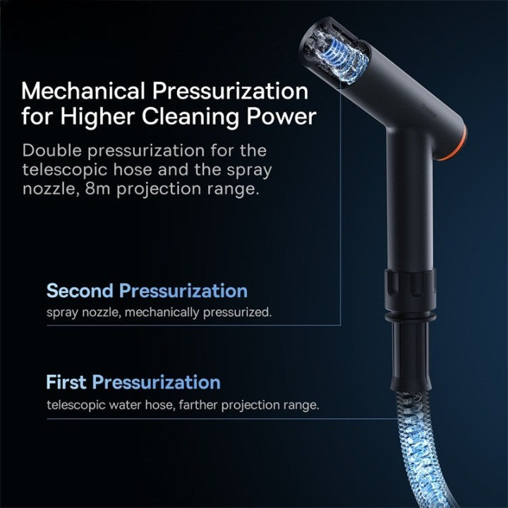 Skanto | Bilrens High-Pressure Vannspraypistol