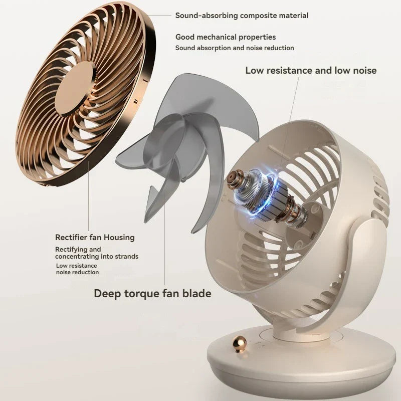Skanto | BreezeLoop bordvifte med 360° rotasjon | USB vifte med 3 hastigheter og batteri | Stille og kompakt | For kontor, soverom og hjem