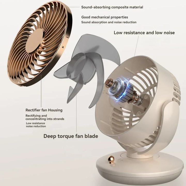 Skanto | BreezeLoop bordvifte med 360° rotasjon | USB vifte med 3 hastigheter og batteri | Stille og kompakt | For kontor, soverom og hjem