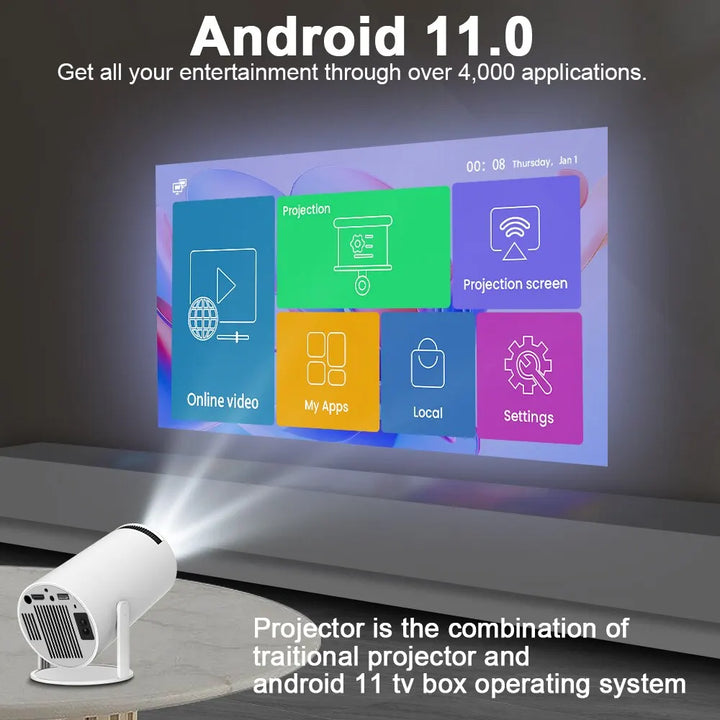 Skanto | – 4K Android-projektor Pro