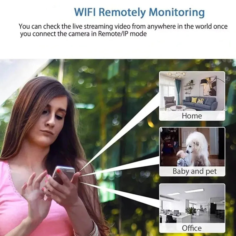 Skanto | Mini 1080P HD WIFI Kamera