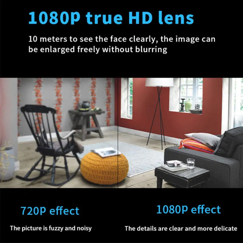 Skanto | Mini 1080P HD WIFI Kamera