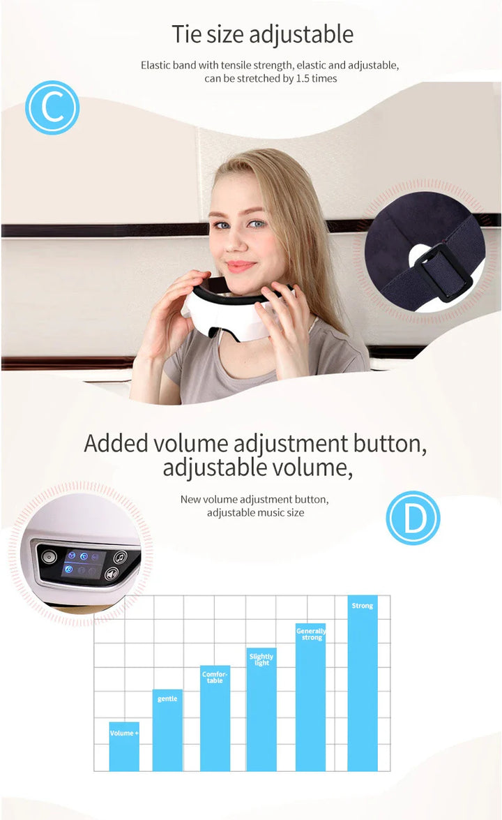Skanto | Bluetooth Musikk Hot Compress Øyemassør