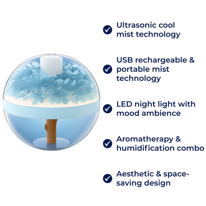 SereniGlow | Essensielle olje diffuser luftfukter – Ultrasonisk kjølig damp – USB-oppladbar – LED nattlys for soverom og barnerom Skanto