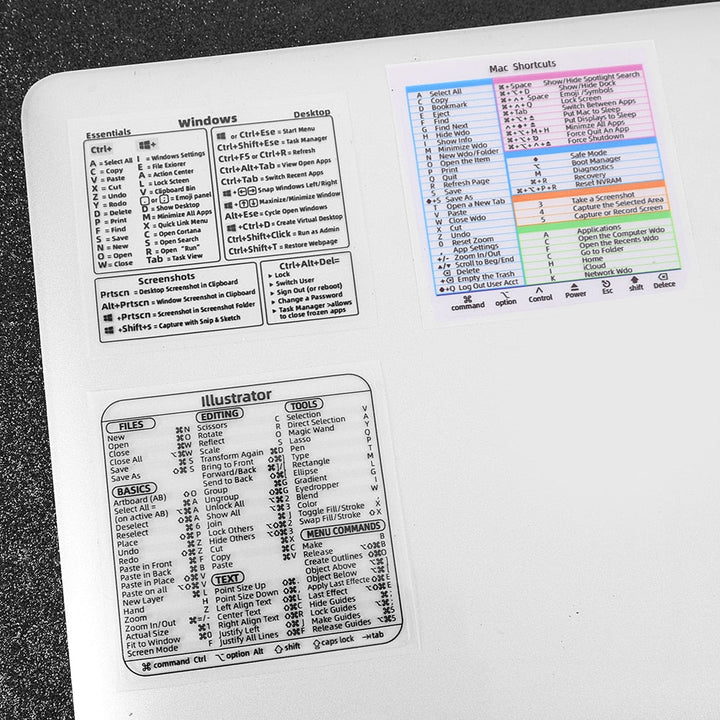 Skanto | Lett tilgjengelig tastatursnarveisklistremerke