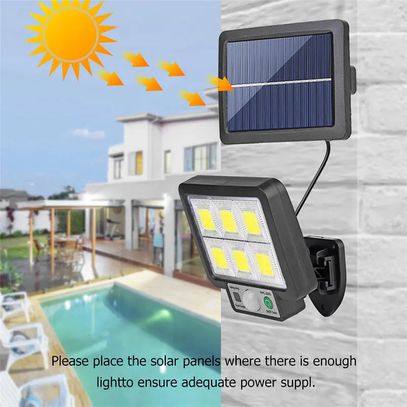 Skanto | Solenergi Nødslys – Lys Under Strømbrudd
