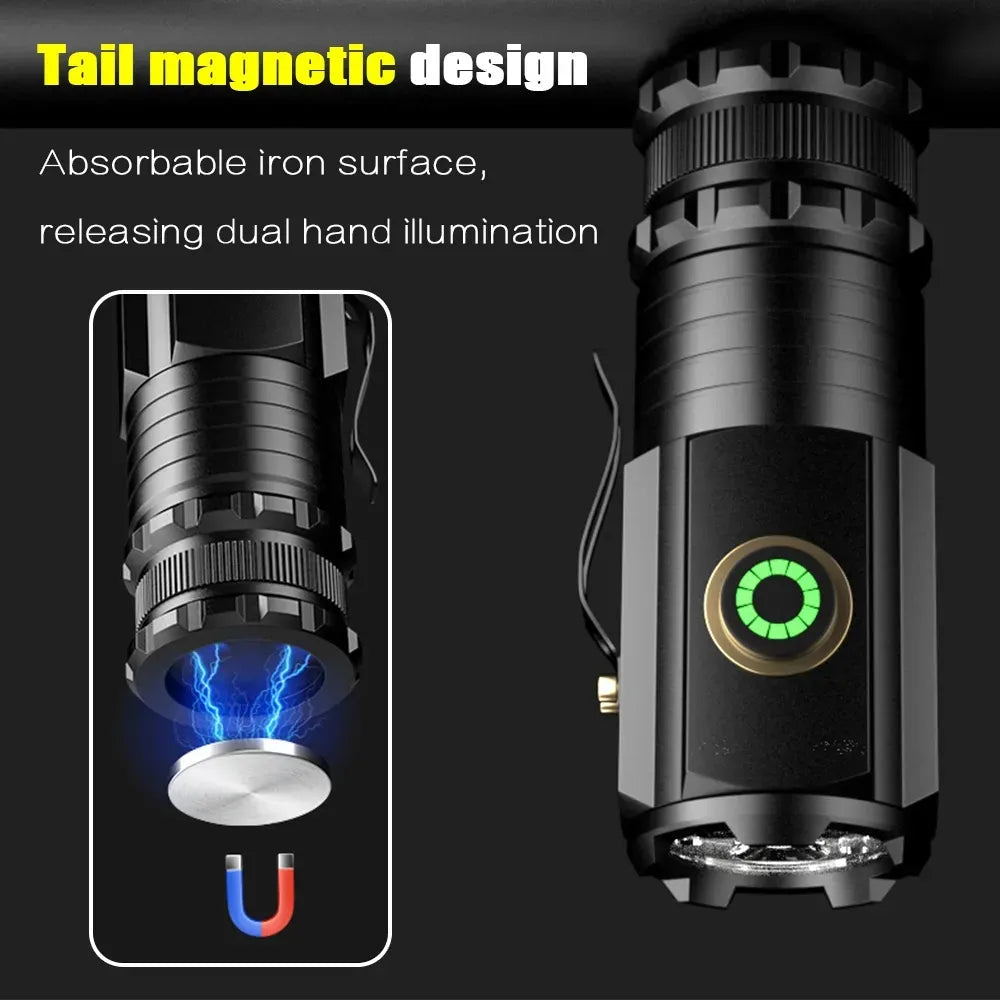 Mini Powerful Beam Utendørs EDC Lommelykt | Skanto