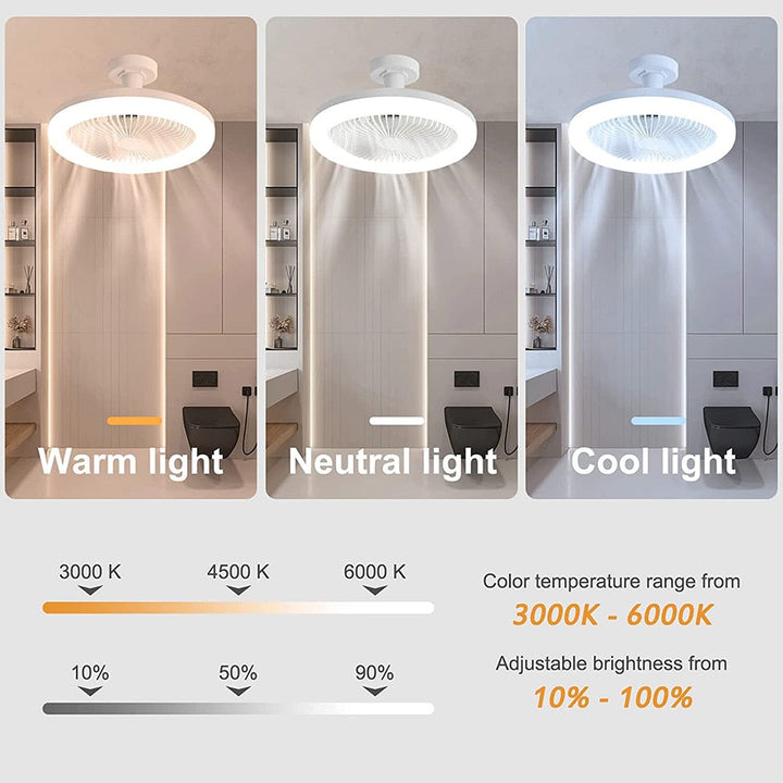 Skanto | LED-Deckenventilator mit Licht | Fernbedienung | Weiß