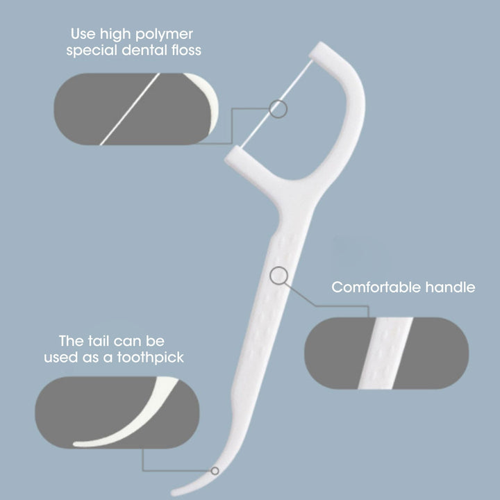 Bærbar Automatisk Flosser Dispenserboks | Skanto