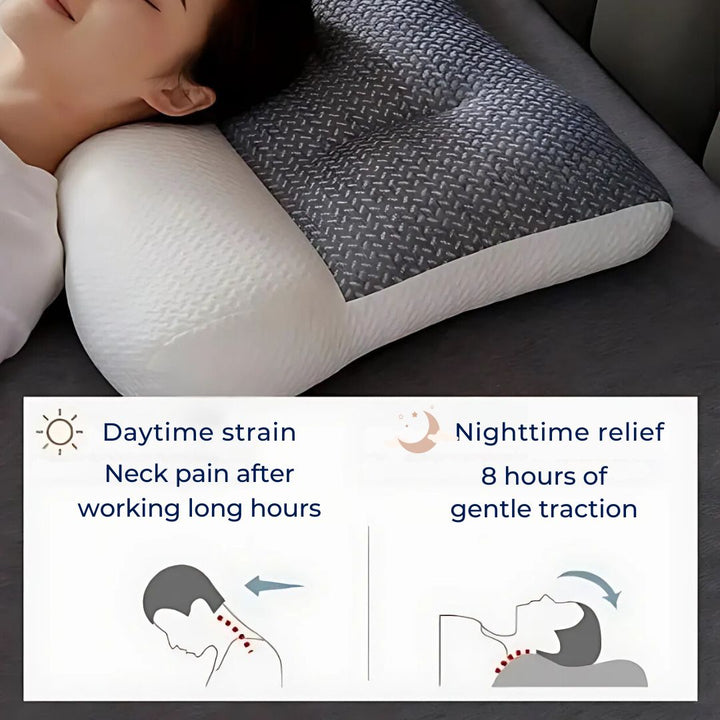 SleepAlign Ortopedisk Nakkepute For Soving | K cervicalsøyle Støtte - Smertelindring - Redusert Snorking - For Alle Søvnposisjoner Skanto