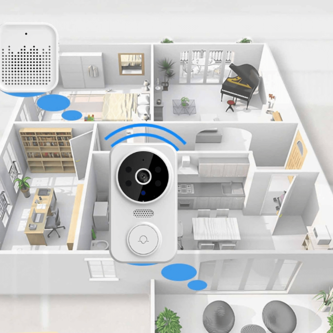 Skanto | Intelligent Dørklokke med HD Kamera & Bevegelsessensor