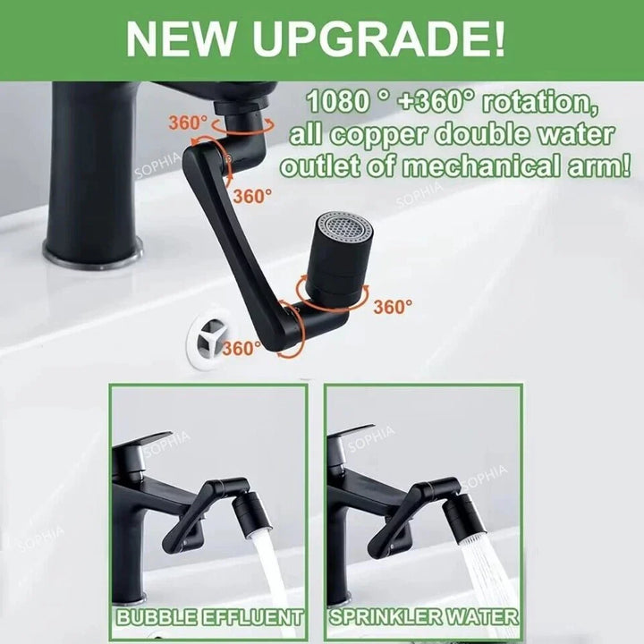 Skanto | Splash Filter 1080 Grad Rotasjon Kran