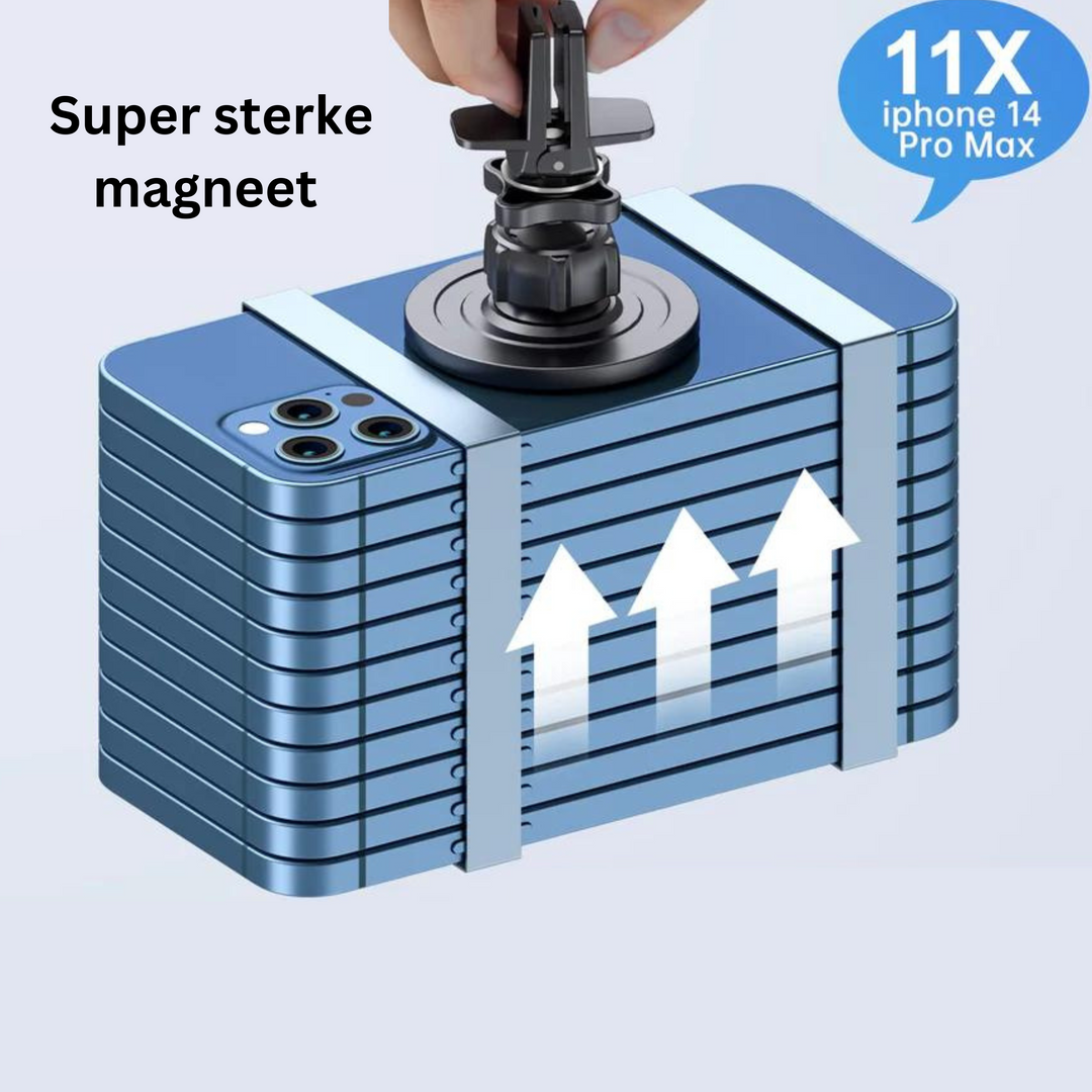 EliteGrip 360° - Stilig Magnetisk Bil Telefon Holder Skanto