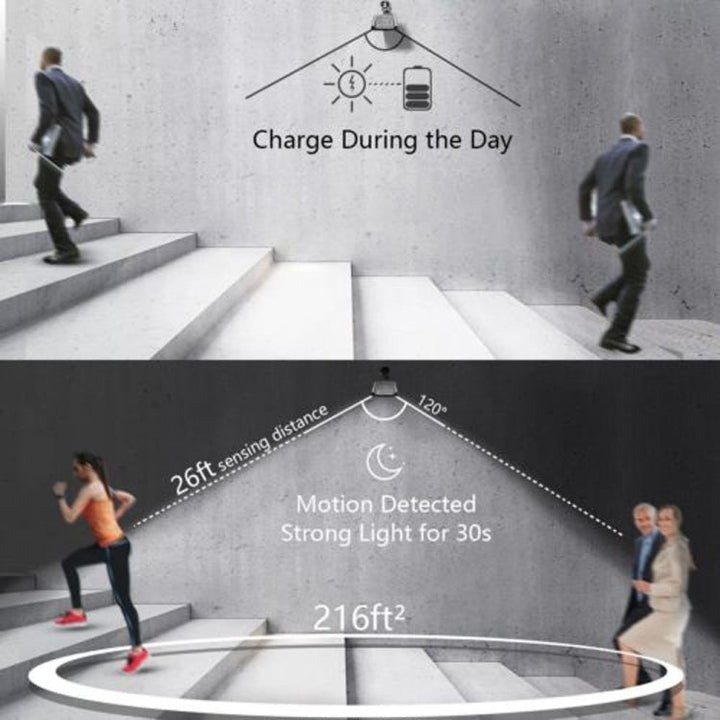 Skanto | Sollys utendørs 36 LED super lys solcellelampe 280LM bevegelsessensor sikkerhetslys trådløse vanntette fleksible vegglys