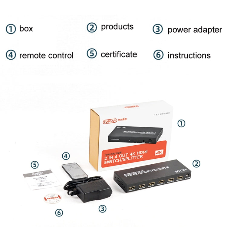Skanto | FJGEAR FJ-4K204 2 In 4 Ut HD 4K Lyd HDMI Bryter Distribusjon, Plug Type: US Plug