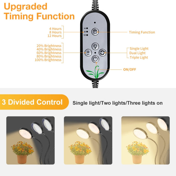 Skanto | LED Plantevekstlampe USB Fjernkontroll Klips Vanntett Fullt Spektrum Naturlig Hvit Frøplante Lys, Effekt: 45W Tre Hoder