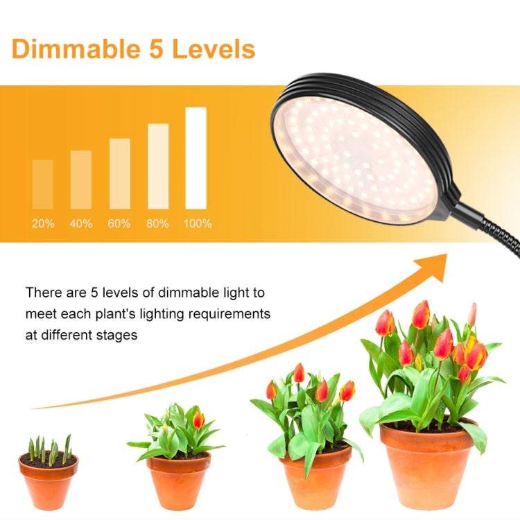 Skanto | LED Plantevekstlampe USB Fjernkontroll Klips Vanntett Fullt Spektrum Naturlig Hvit Frøplante Lys, Effekt: 45W Tre Hoder