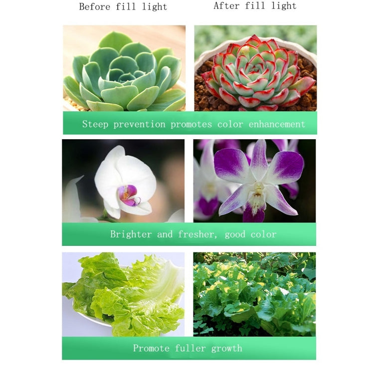 Skanto | 35w Cutout 150mm LED Full Spectrum Plantevekstlys