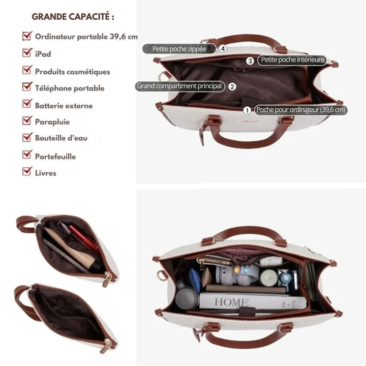 Skanto | in-1 - Elegant handlebag med integrert isolert rom & stort lagringsrom