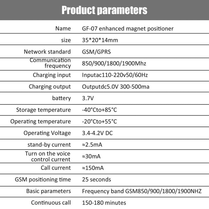 Skanto | Lokator - Magnetisk Mini Bil GPS Lokator (Sanntid-Overvåking)