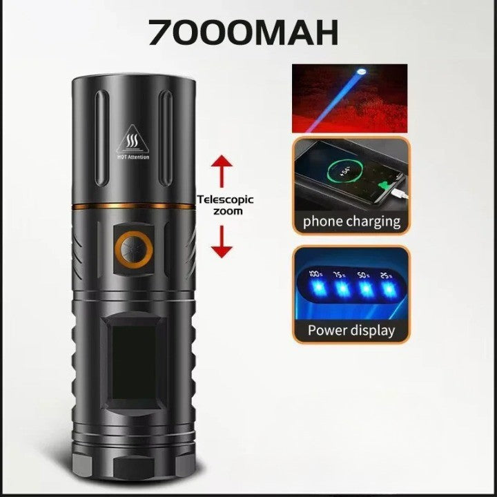 Ultra Bright Night Beam Rechargeable Flashlight | Skanto