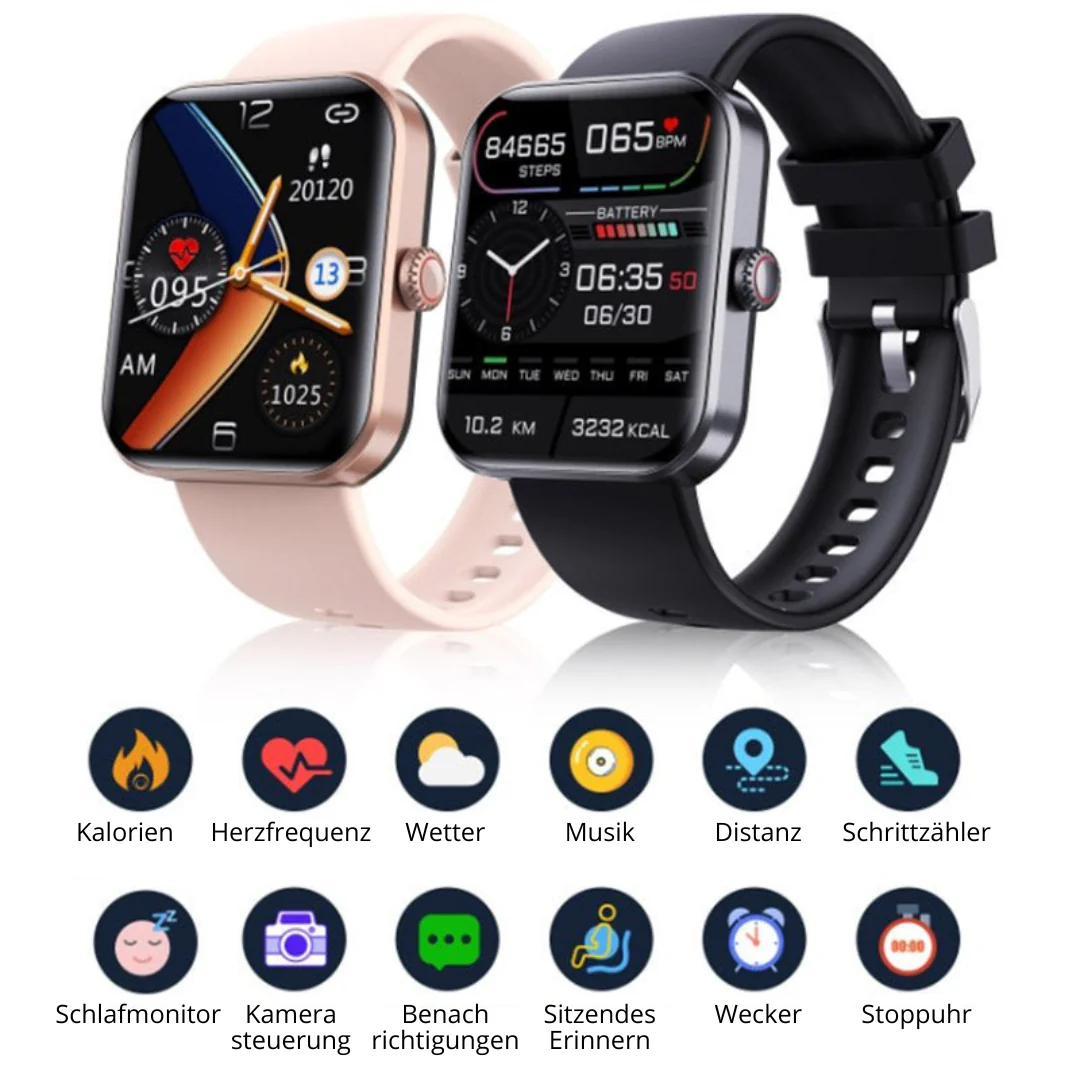 Blutzuckermessgerät – GlucoWatch