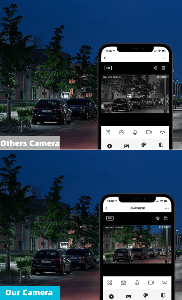VistaGuard 360 Trådløs Sikkerhetskamera | Skanto
