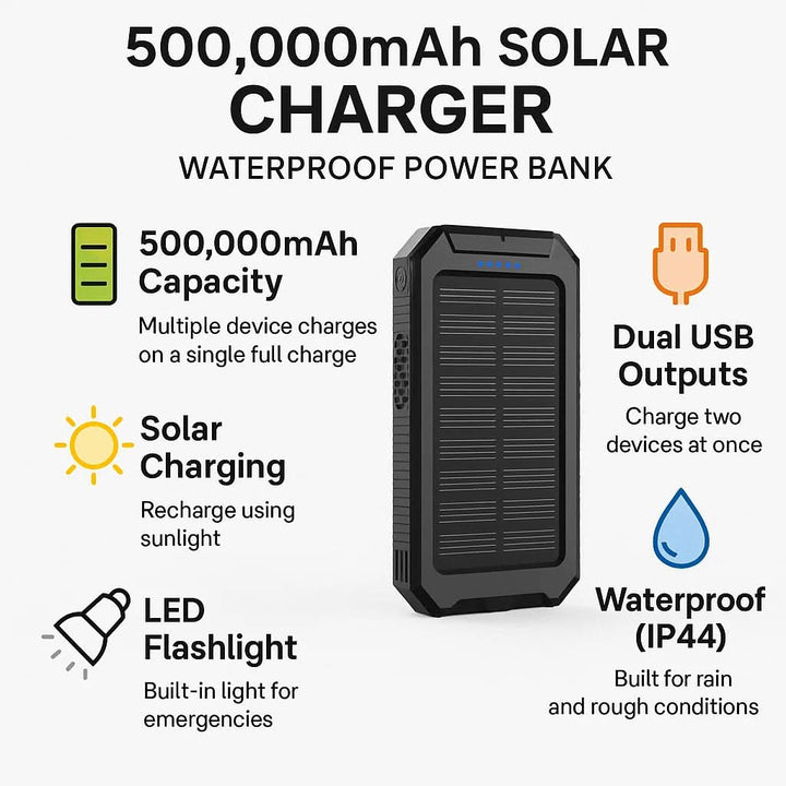 Skanto | Vanntett solenergilader med 10000mAh og dual USB
