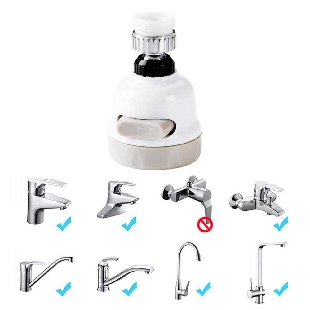360° Roterende Tap Spray Dyse | Skanto