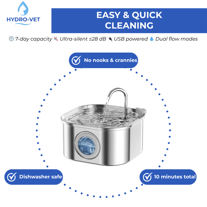 AquaSoft Whisper-Stille Drikke Fontene for Kjæledyr – 3,2L med LED, Rustfritt Stål & 5-Trinns Filtrering | Skanto