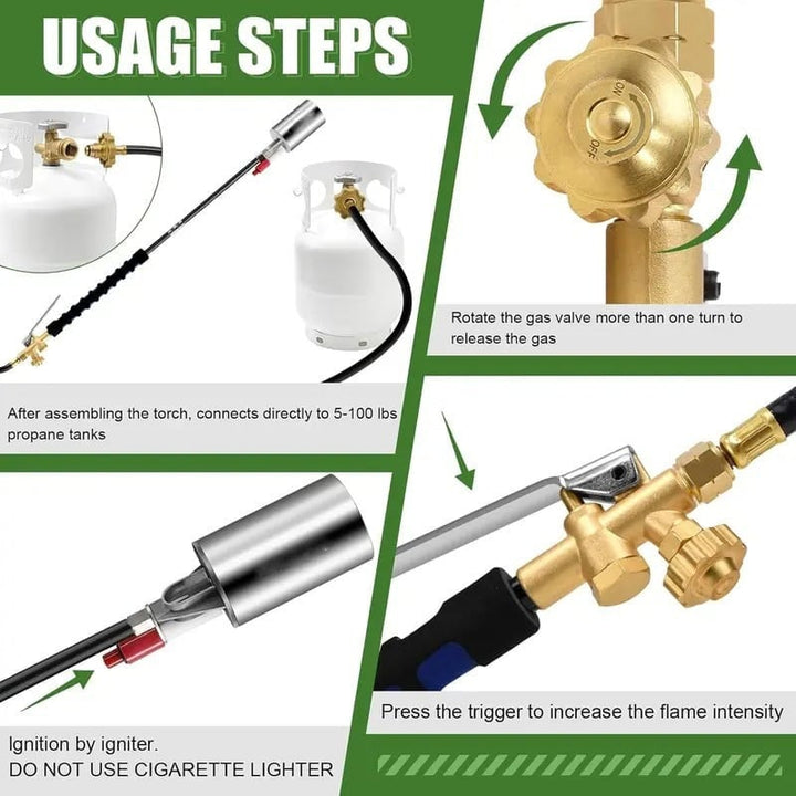 PowerFlame Ugressbrenner | Skanto