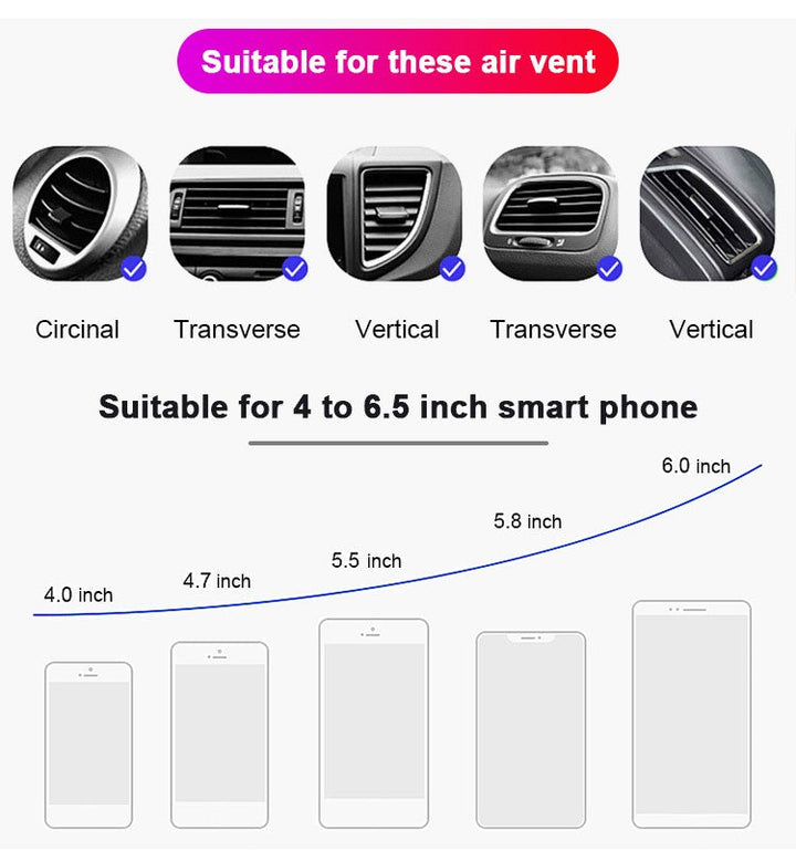 Smart trådløs automatisk sensorer bil telefonholder ladestasjon | Skanto