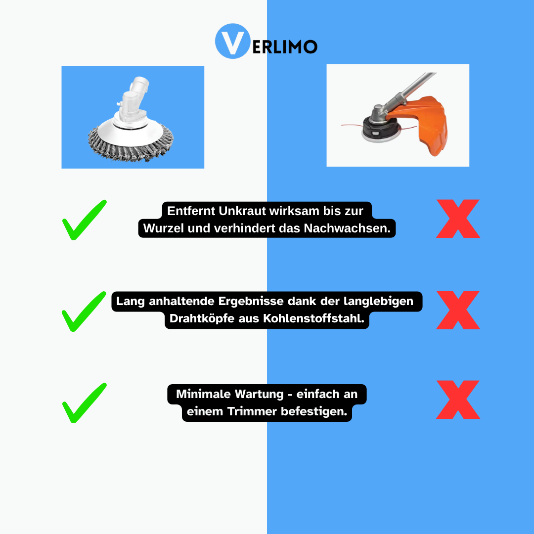 EasyTrimmer Ugressfjerner med Metallhoder | Skanto