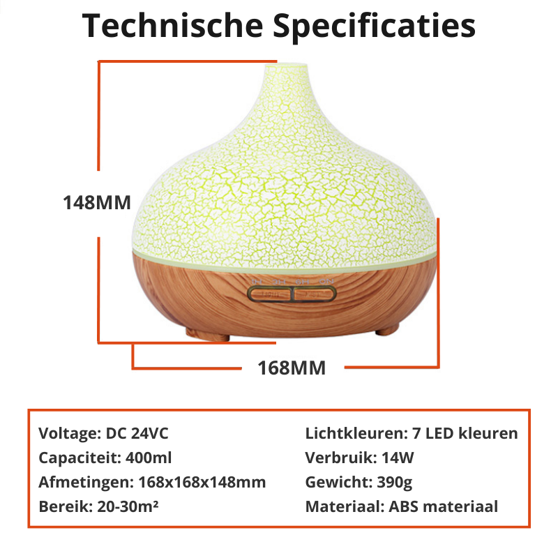 ZenMist Diffuser – Beroligende Aroma for Avslapning Skanto