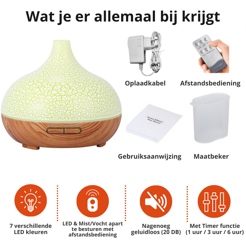 Skanto | ZenMist Diffuser | Slapp av i sinn og kropp med den beroligende duften av aromaterapi!