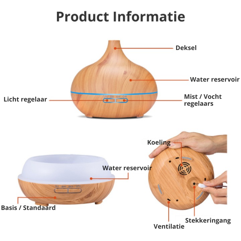 ZenMist Diffuser – Beroligende Aroma for Avslapning Skanto