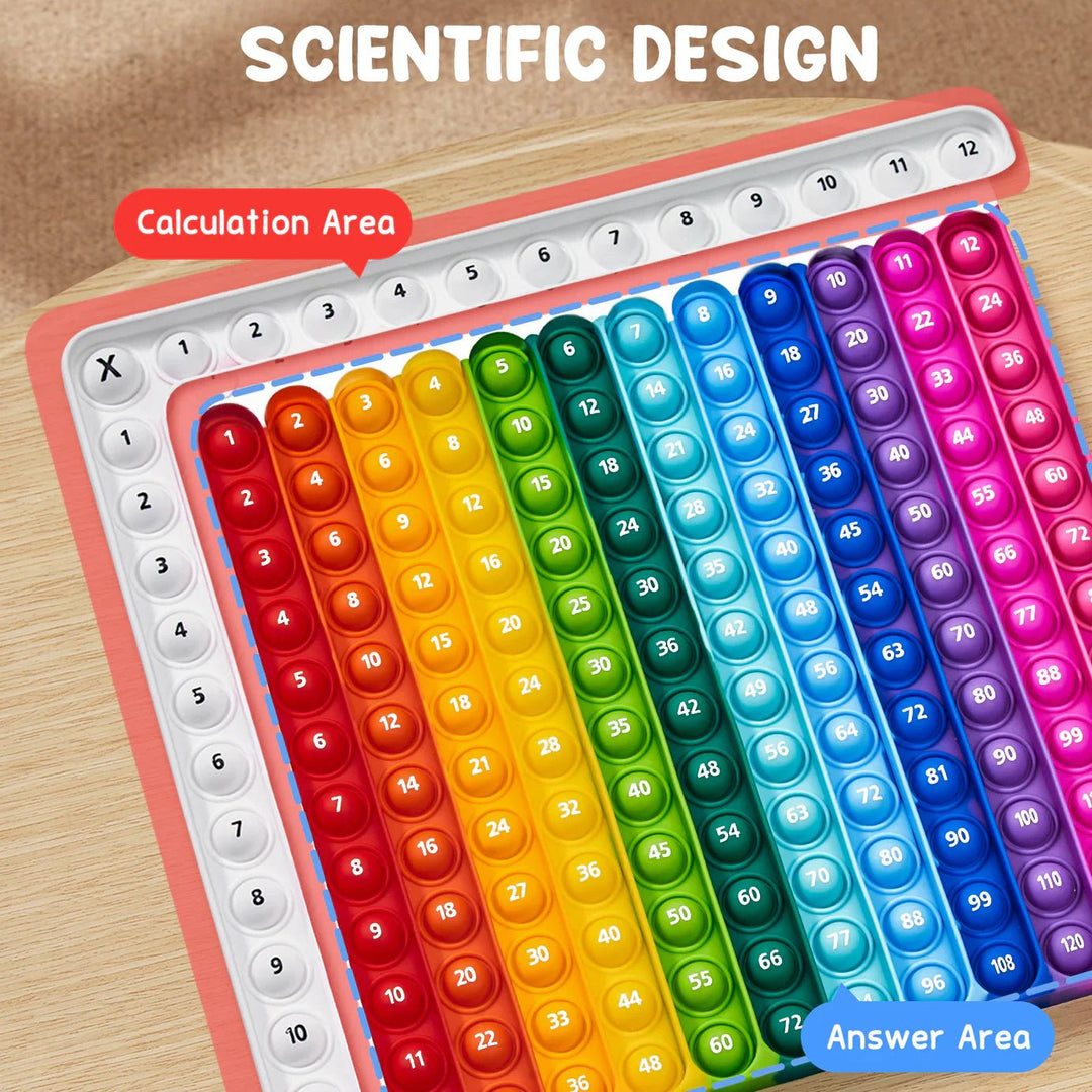 Skanto | Matematiske Flashcards og Pop Fidget Diagram