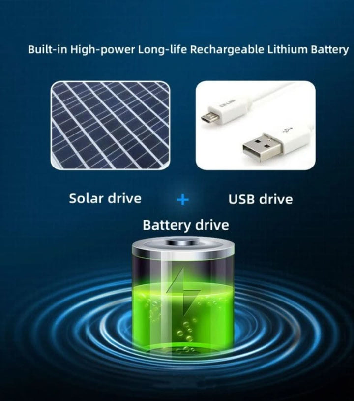 Solar Fan Fiskerhatt - Solenergi & USB-lading | Skanto