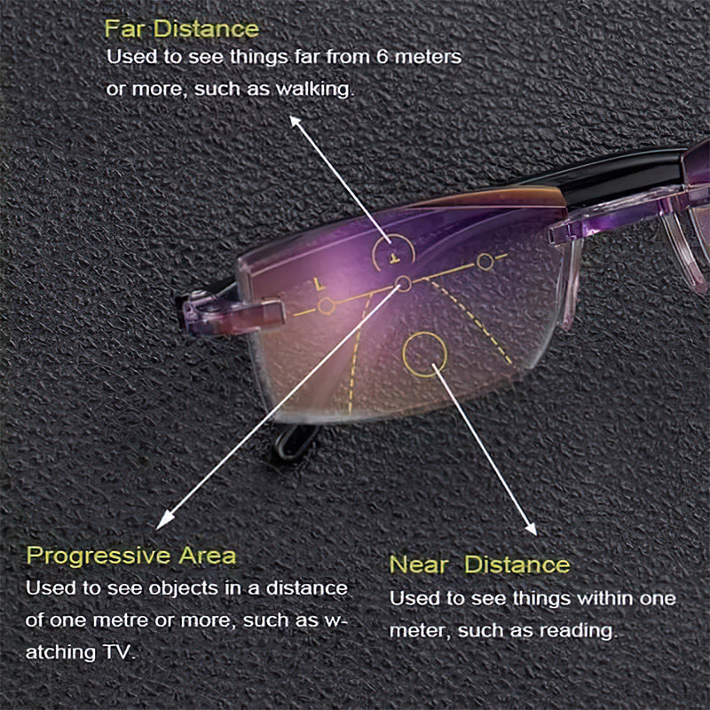Skanto | Advanced Anti-Blue Light Multifocal Reading Glasses - SapphireView