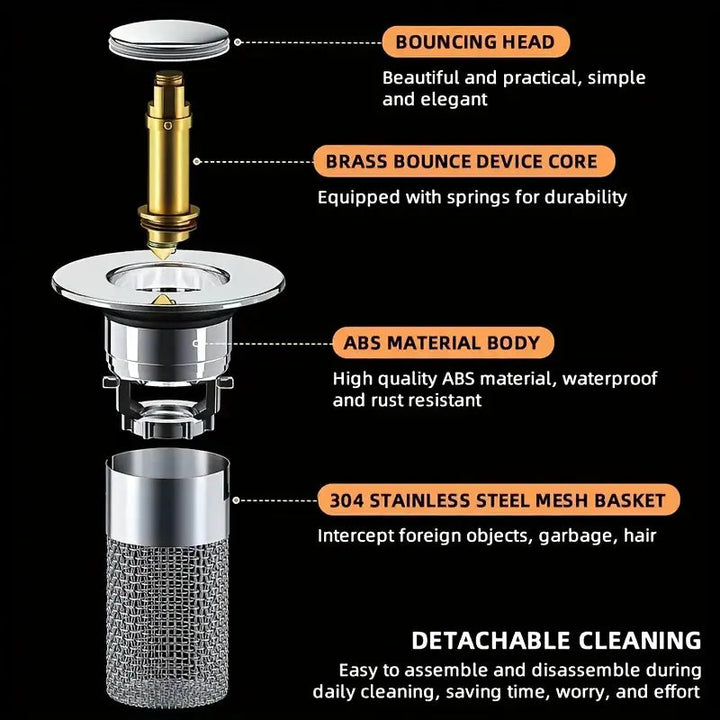 PowerGuard DrainMaster — Bekjemper blokkeringer og holder skattene dine trygge! | Skanto