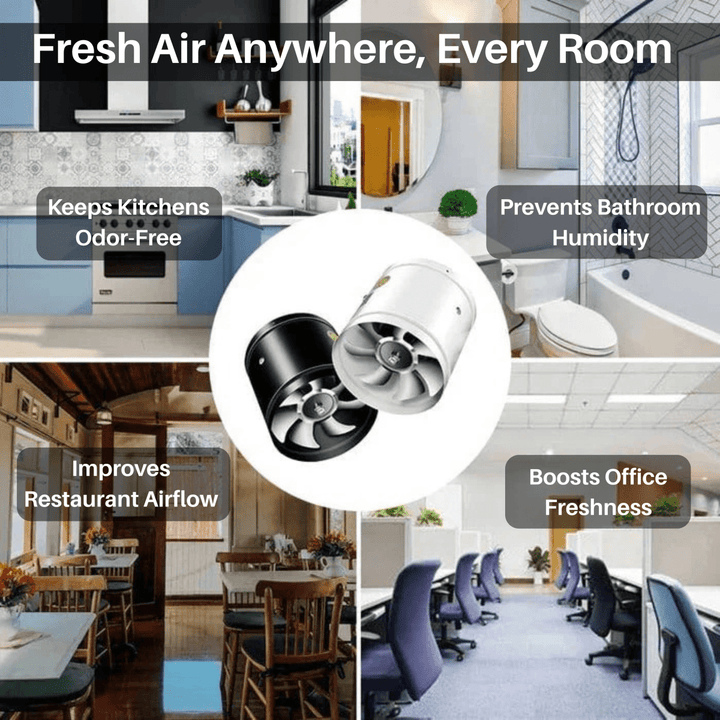 Skanto | AEROVENT VIFTE – Stillegående Avtrekksvifte for Rent & Frisk Luft