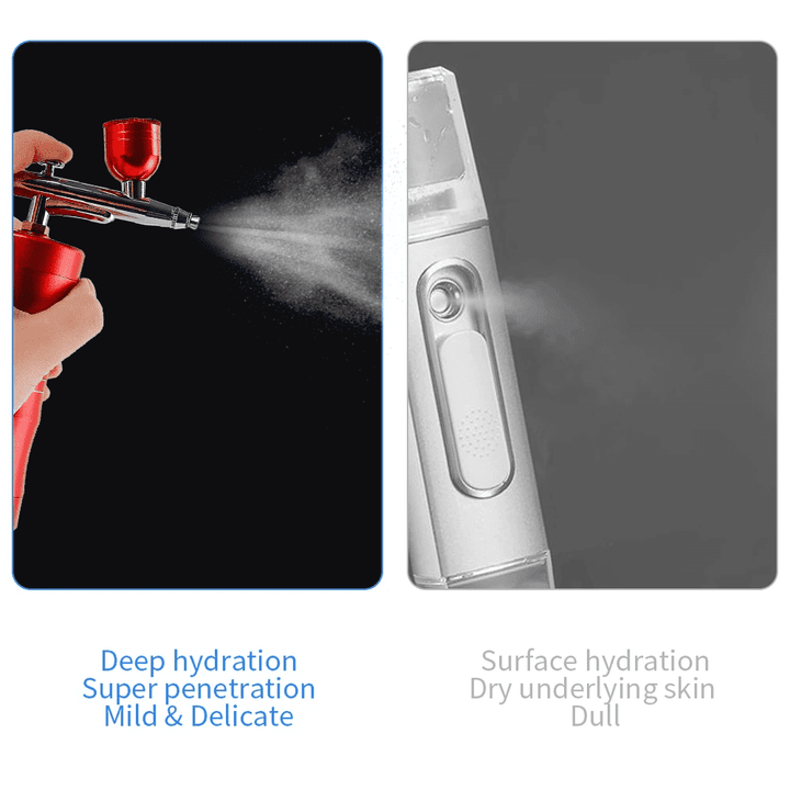 Nails Airbrush Gun Kit | Skanto