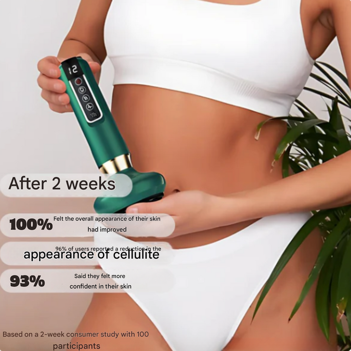 Skanto | Anti-cellulite Cupping-enhet - SlimCupp