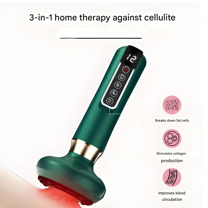 Skanto | Anti-cellulite Cupping-enhet - SlimCupp