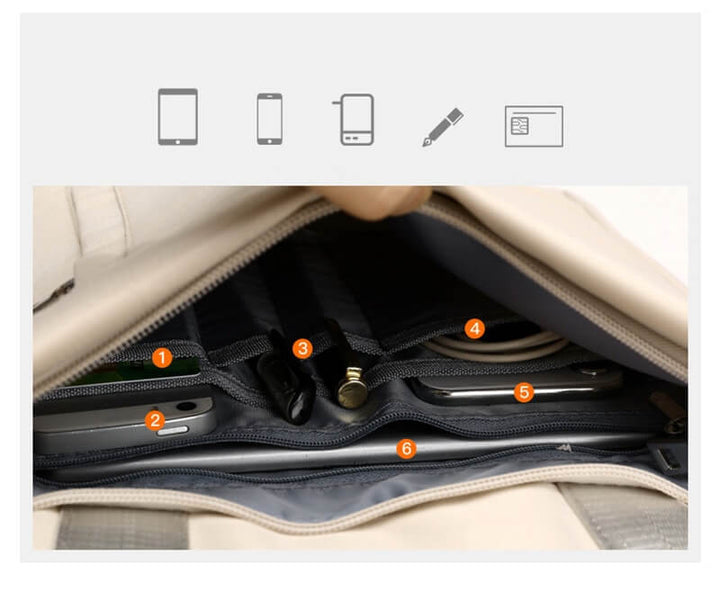Sikker tyverisikker ryggsekk med skjulte glidelåser og USB-lading | Skanto